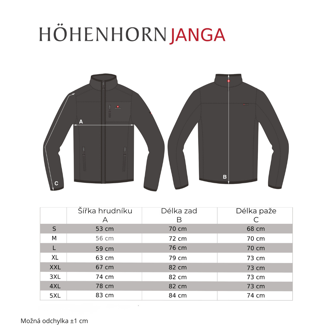 Tabulka velikostí Janga